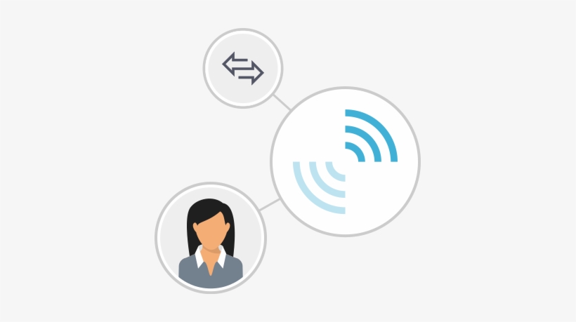 Circles-connectivity - “ - Mobile Phone, transparent png