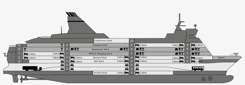 Viking Amorella Decks Layout - Viking Line Gabriella Deck Plan, transparent png