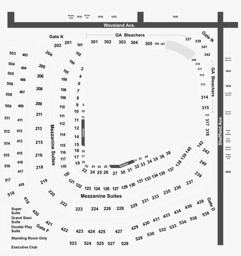 Legend - Wrigley Field, transparent png
