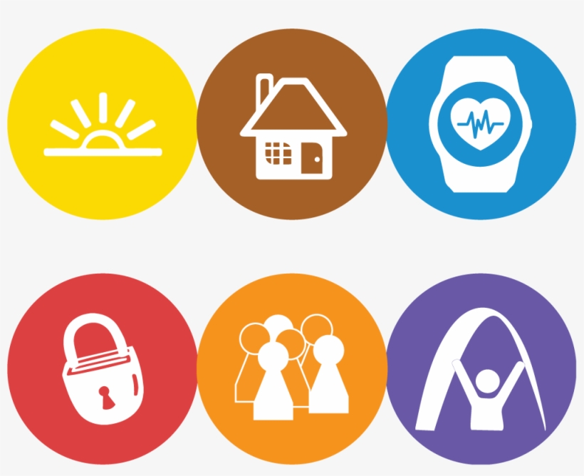 The Lifecourse Domain Icons Stacked - Life Course Domains, transparent png