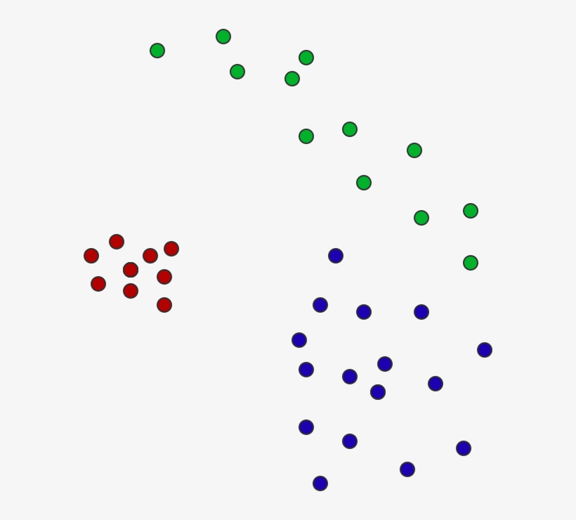 Example-points - Wasserstein Metric, transparent png