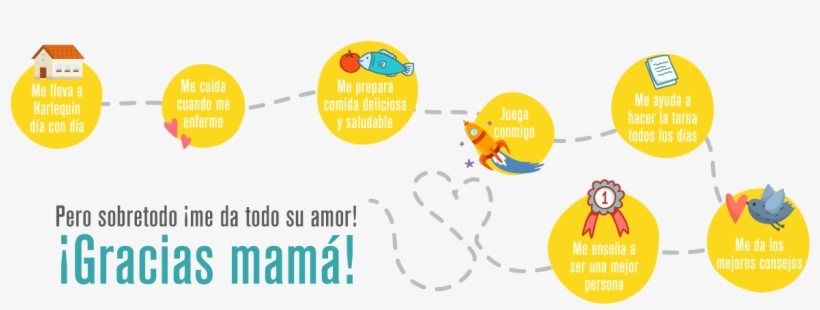 ¡feliz Día De Las Madres - Argument Culture - Relié, transparent png