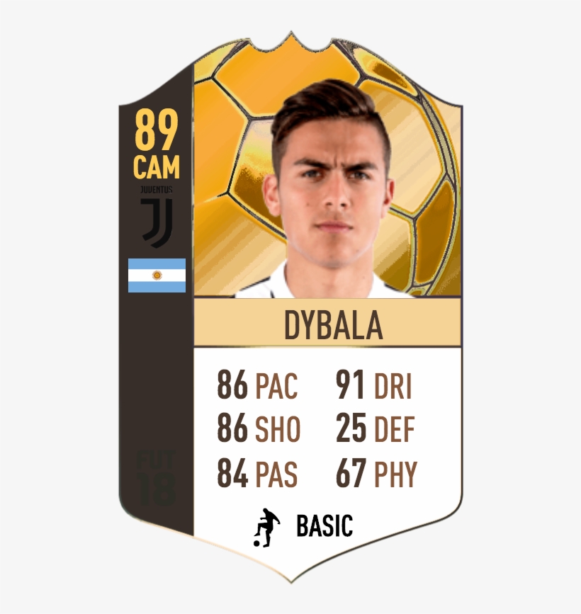 If Somelike Dybala Is 89 Rated, What Should Salah's - Fifa 19 Ratings Dybala, transparent png