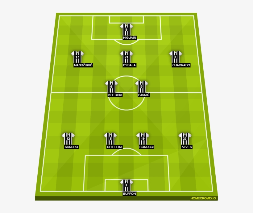 Key Stats - Soccer-specific Stadium, transparent png