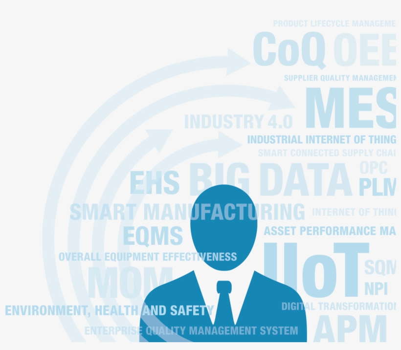 Industrial Software Solution Review - Buzzword, transparent png
