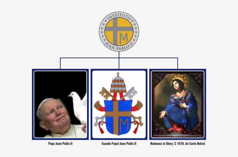 Monograma - Woman Under Monasticism: Chapters On Saint-lore And, transparent png