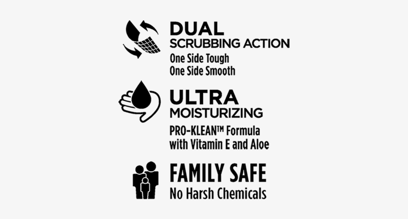 Dual-scrubbing Action, Ultra Moisturizing, Family Safe - Nice Pak Grime Boss Heavy Duty Hand Cleaning Wipes, transparent png