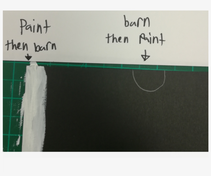Using Paint With The Burned Paper Will Be Used To Show - Handwriting, transparent png