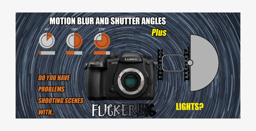 How To Achieve Gh5 Flicker Free Settings Using Shuttle - Panasonic Lumix Gh5 4k Mirrorless Camera W/ 45-150mm, transparent png