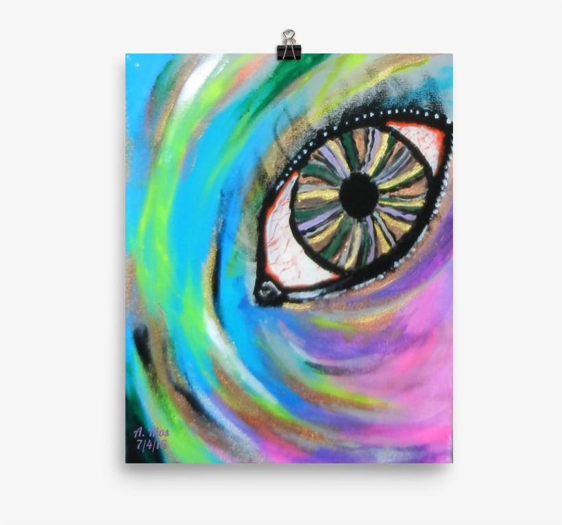 Image Of Third Eye - Spiral, transparent png