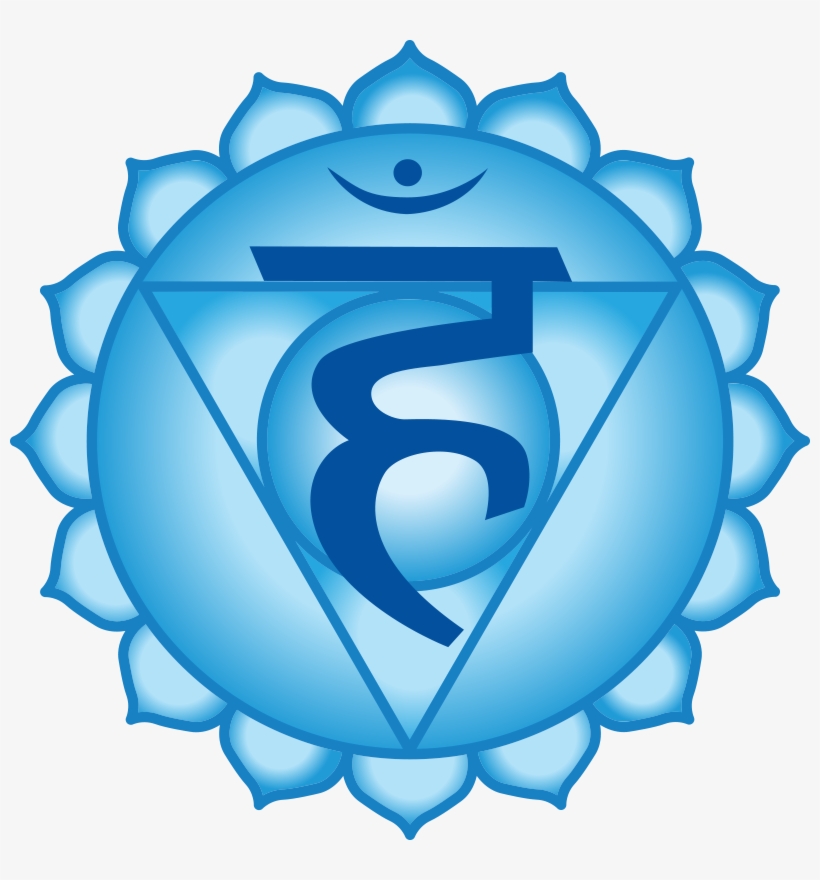 Throat Chakra Symbol Meditación De Chacras, Chakra Turquoise Ohm