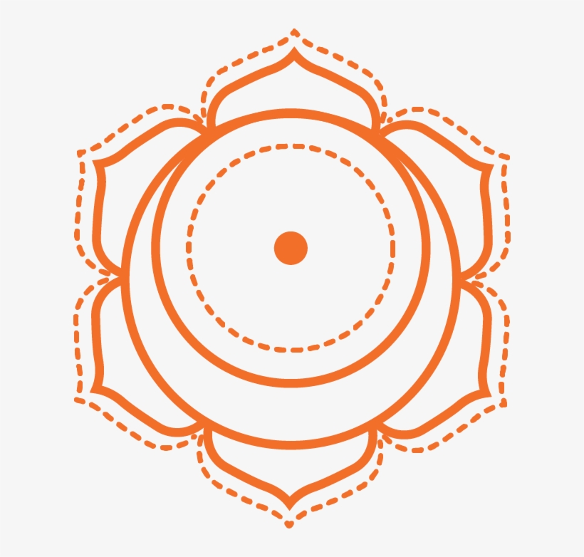 2nd Chakra Passion - Sacral Chakra Symbol, transparent png