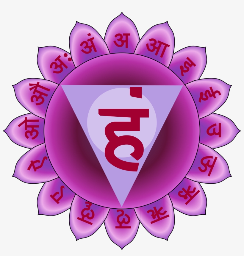 Vishuddhi Chakra, transparent png