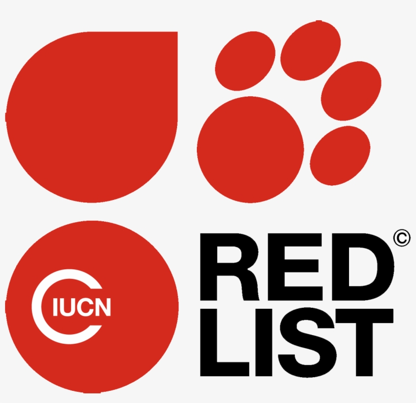 Iucn Red List Logo, transparent png