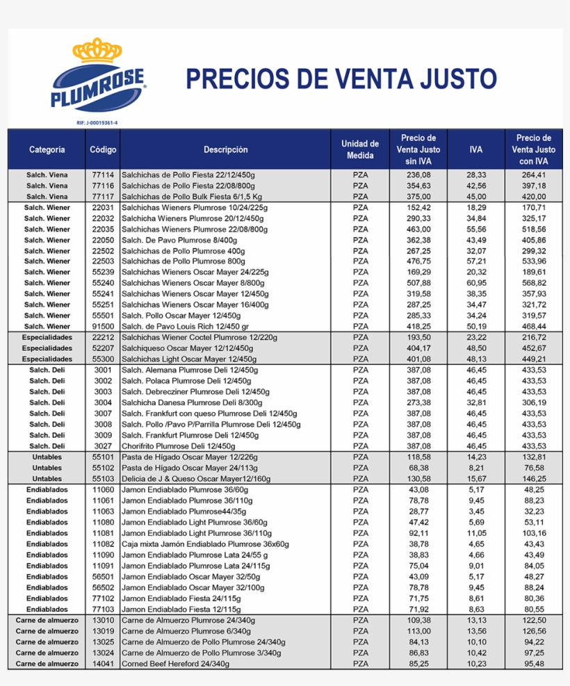 Lista De Precios Feb15 Publicaciã³n Web Site Plumrose - Plumrose, transparent png