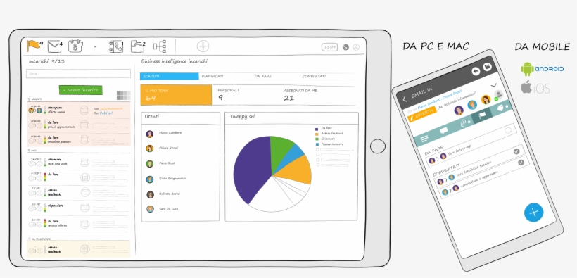 Lista Incarichi Pc Mobile - Geographic Coordinate System, transparent png