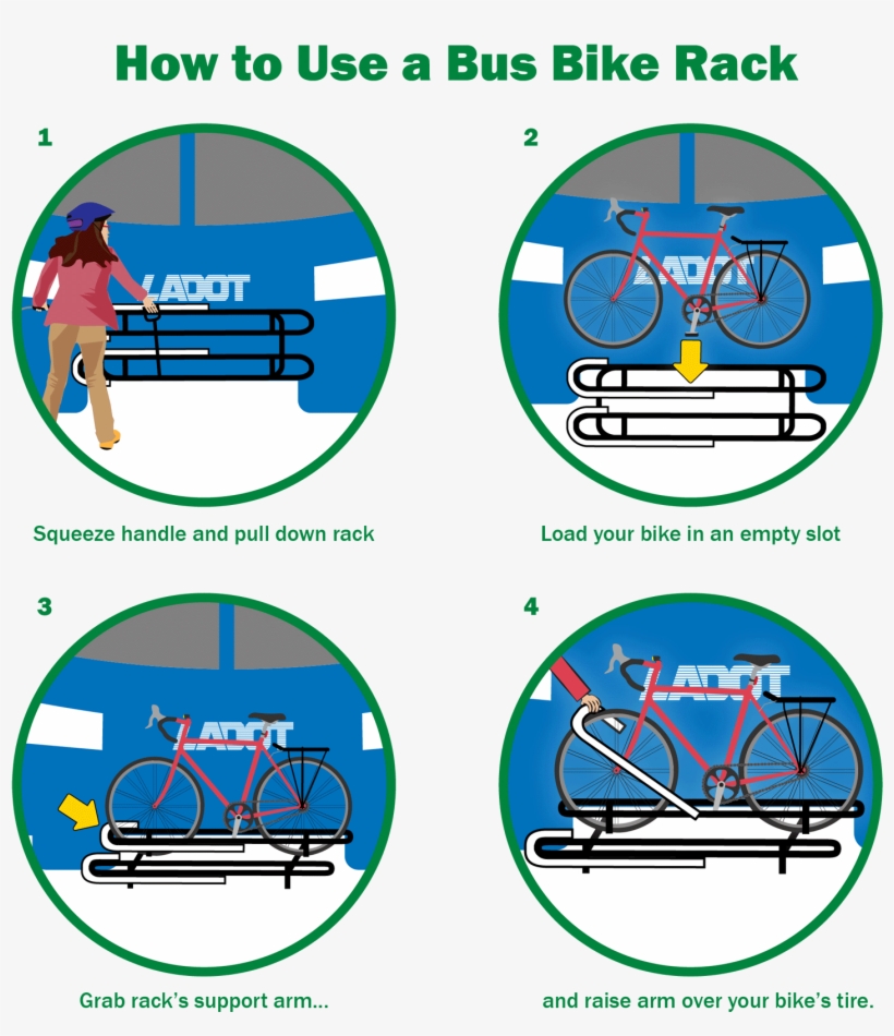 Tips For Using Bus - Circle, transparent png