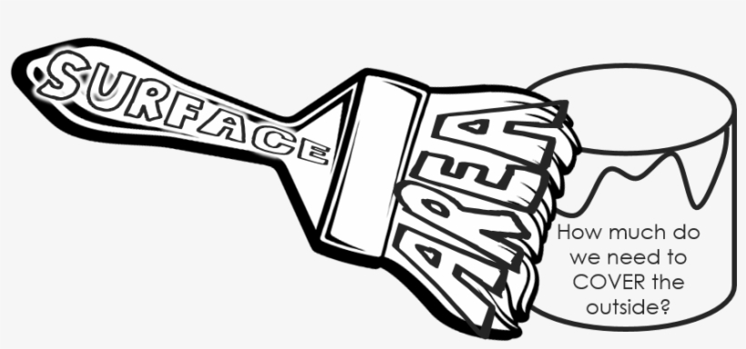 Doodle Notes Are An Up And Coming Trend In Education - Education, transparent png