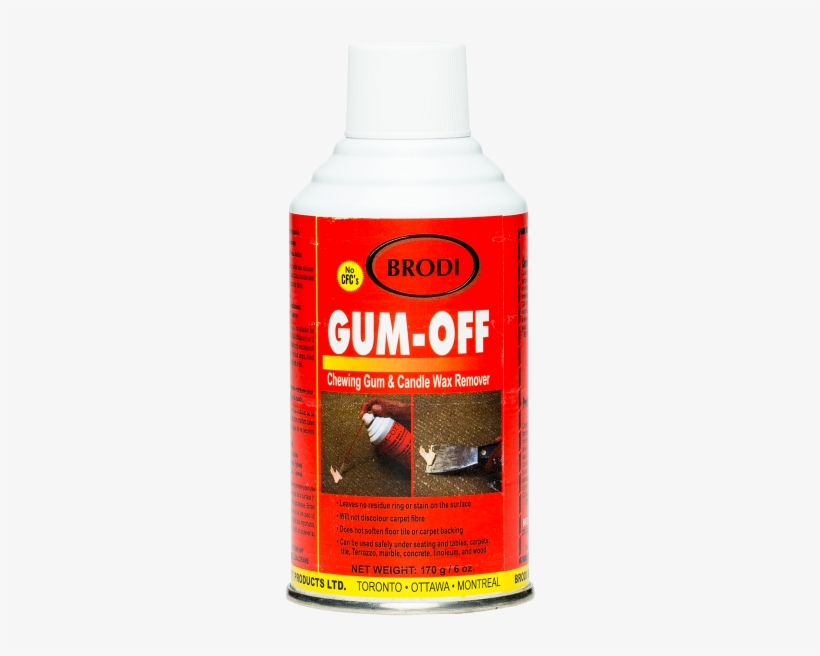 Gumoff - Gum Off, transparent png