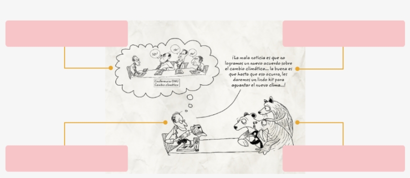 Recurso Gráfico Como Globos De Diálogo O Pensamiento - Diagram, transparent png