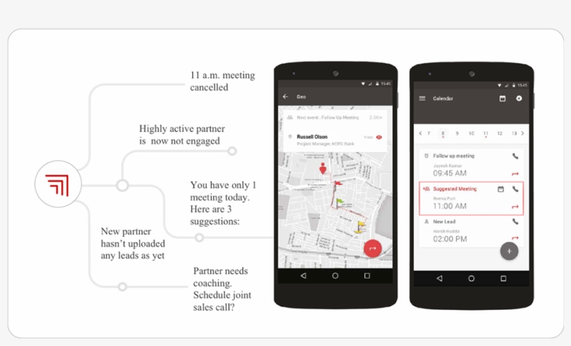 Website Leads - Iphone, transparent png
