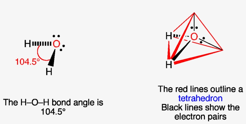 Click The Structures To Load The Molecules - Ammonia Vsepr, transparent png