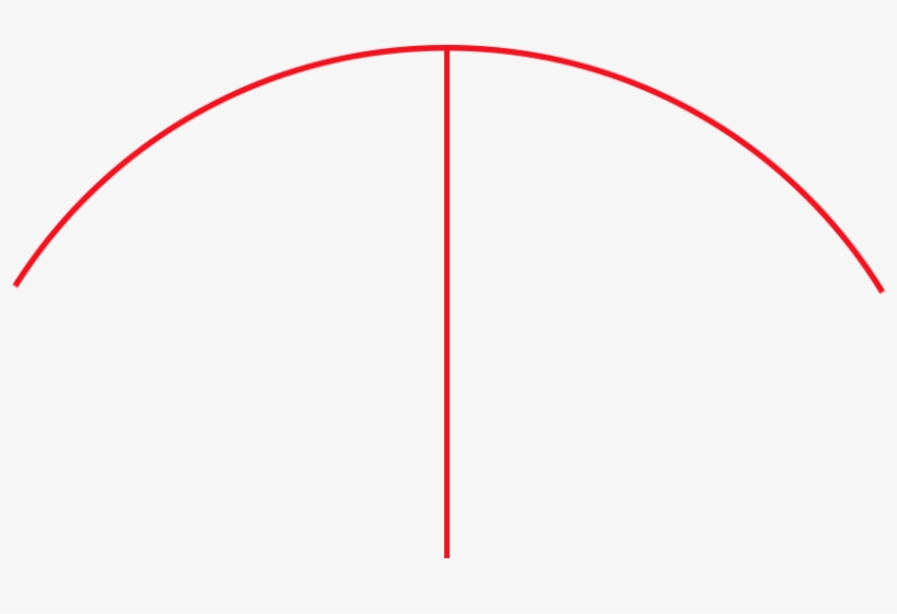 This Icon Will Represent Both The Distance From The - Circle, transparent png