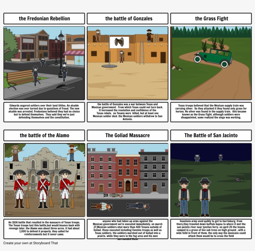 Kaiden Beheler - Gift, transparent png