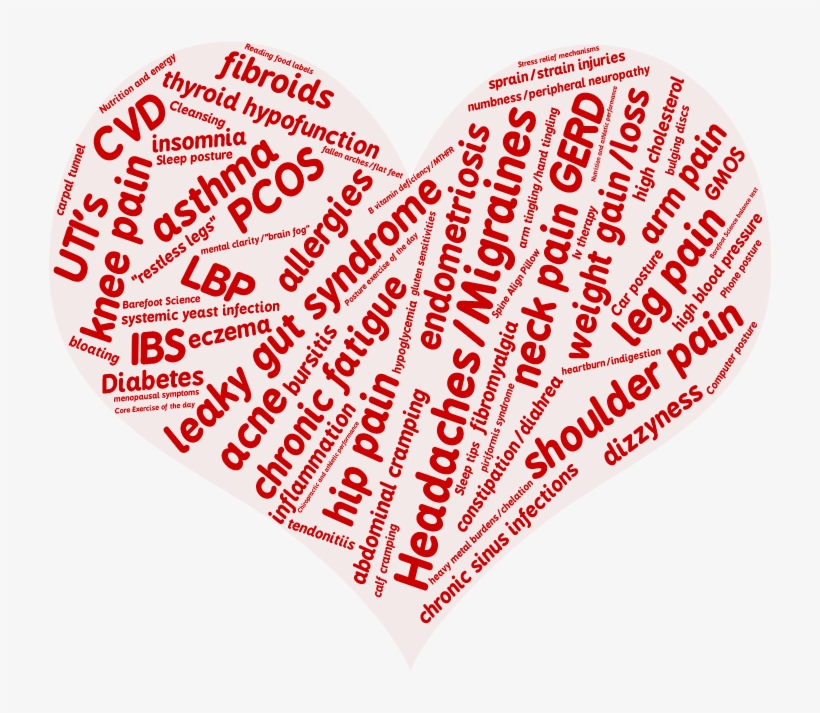 Word Art - Nové Sedlo, transparent png