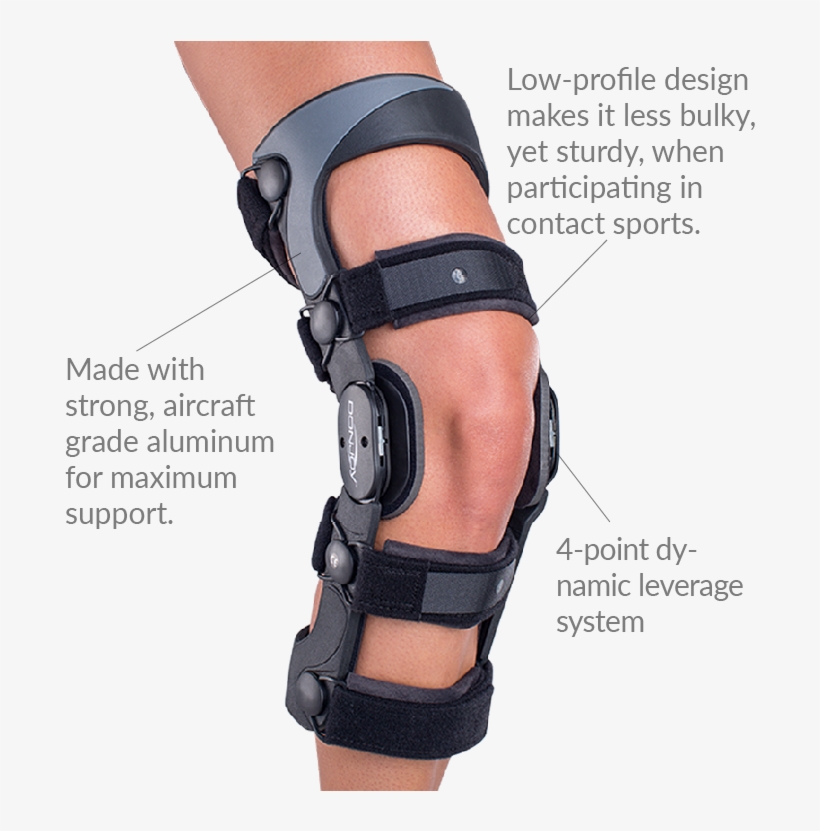 Product Details - Donjoy 4 Point Knee Brace, transparent png