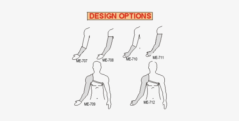 Medilink Compression Forearm Sleeve - Sleeve, transparent png