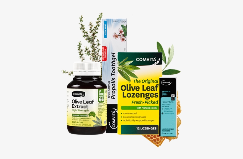 Travel Essentials Pack - Comvita Propolis Toothgel 90g, transparent png