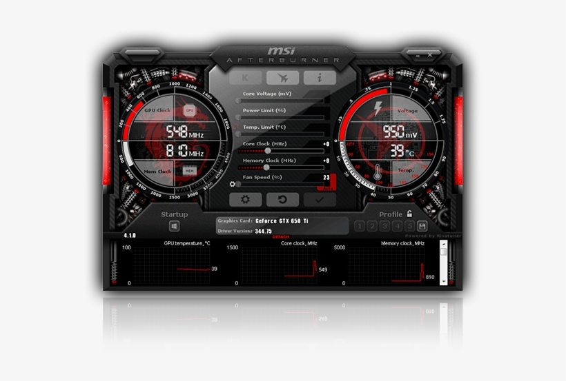 Msi Afterburner Userskins Foreground - Msi Afterburner, transparent png