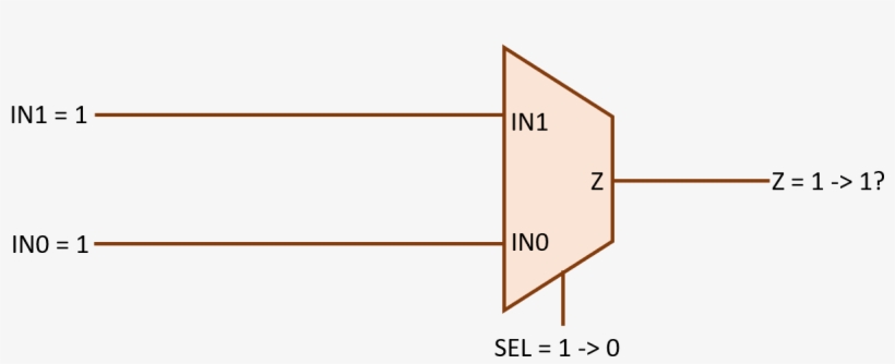 Diagram, transparent png