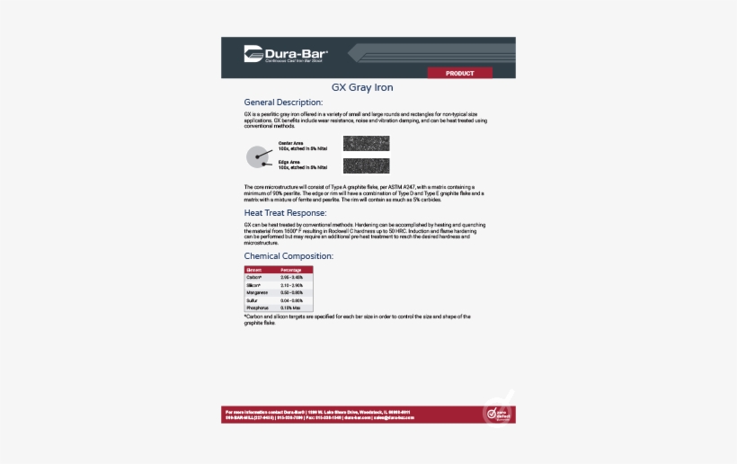 Gx Gray Iron Product Brief - Gray Iron, transparent png