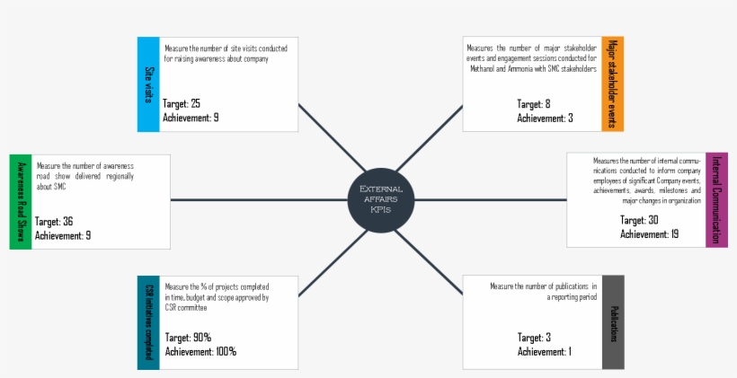 Eadkpis - Portable Network Graphics, transparent png
