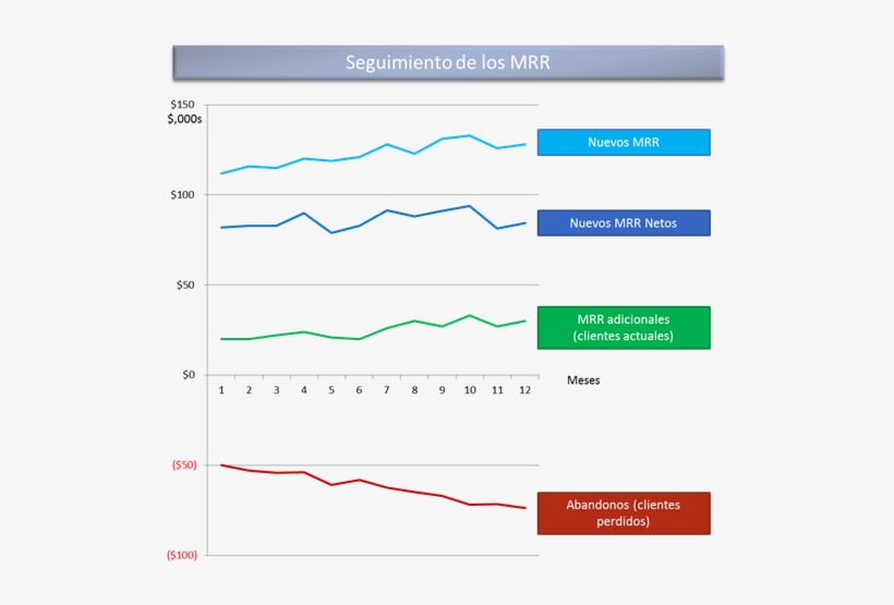 Clip Image017 - Diagram, transparent png