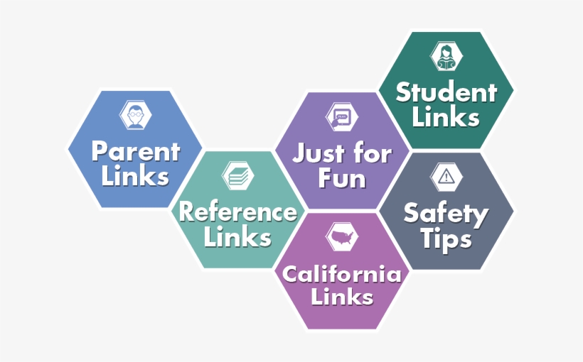 Web Links - School, transparent png
