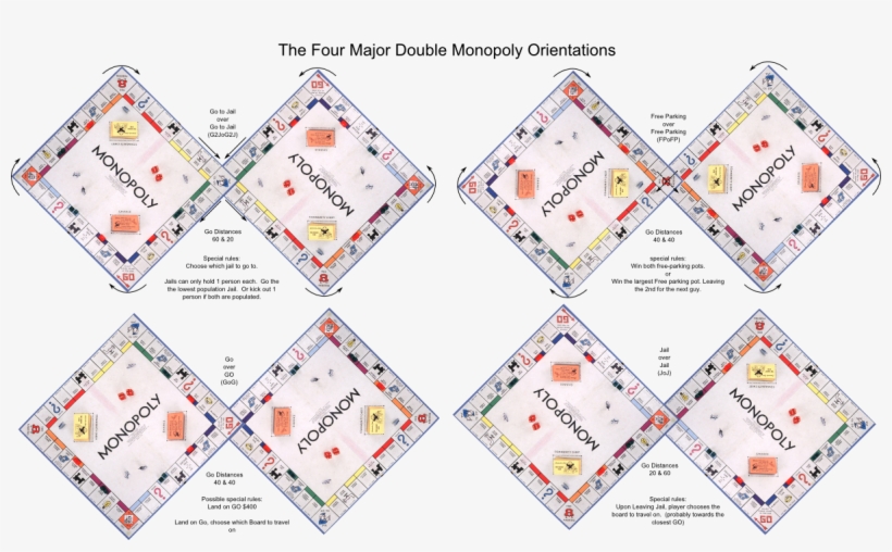 Post - Artisticartifacts Monopoly Game Board, transparent png
