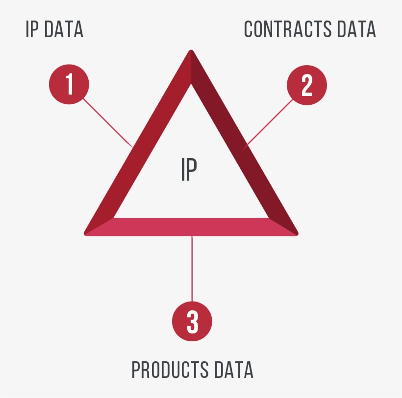 Better Manage Intellectual Property - Ol' Dirty Bastard, transparent png