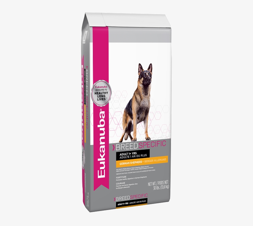 Assorted - Front2 - Right - Left - Eukanuba Labrador Retriever Nutrition Dog Food 30 Lb, transparent png