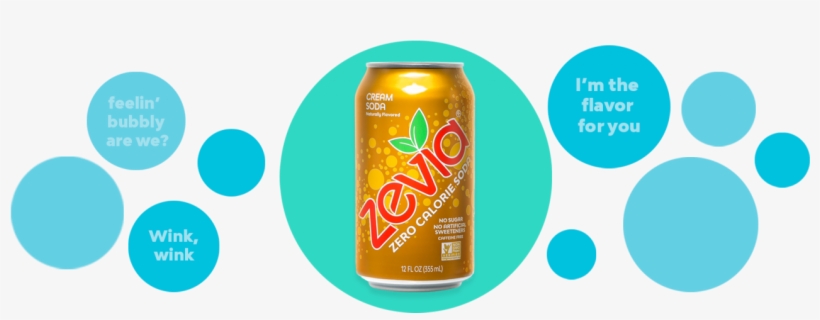 Zero Calorie Soda - Zevia Mountain Zevia Zero Calorie Soda 12 Oz Cans -, transparent png