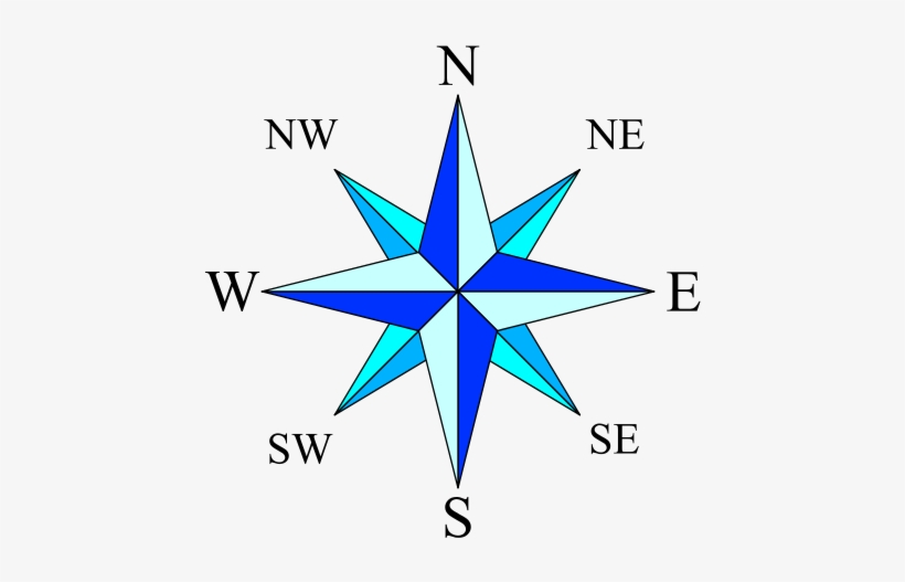 240 × 240 Pixels - Compass Rose, transparent png