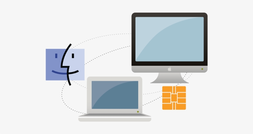 Ex Ci Express For Mac Smartcard - Mac Os, transparent png