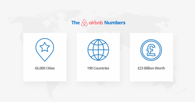Before Airbnb Began In 2008, A Short-term Rental Could - Globe Global Shipping Icon Wall Vinyl Art, Vinyl Color, transparent png