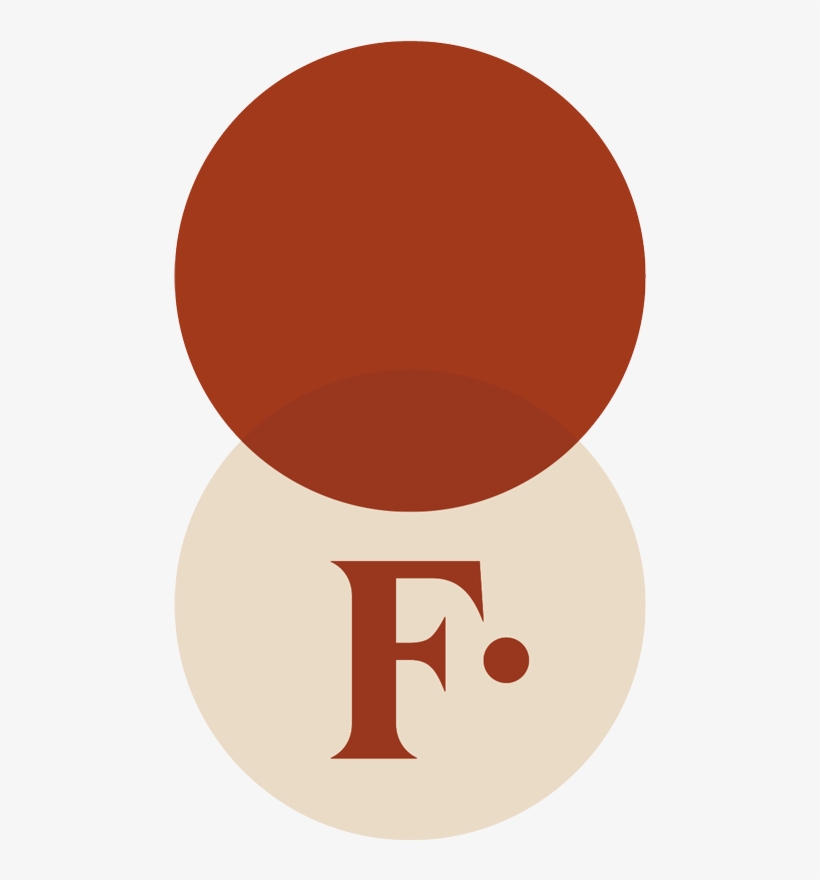 Contact - Cosmetics, transparent png