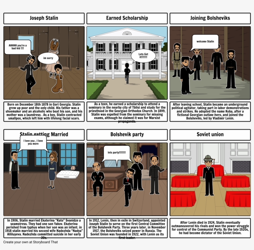 Stalin - Inciting Moment Of A Retrieved Reformation, transparent png