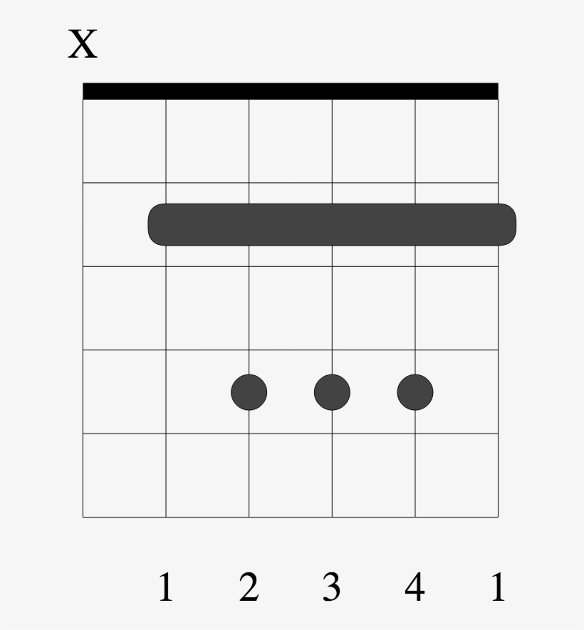 Guitar Jake Paul - Ishay Ribo, transparent png