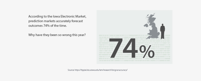 And, As American Enterprise Institute Blogger James, transparent png
