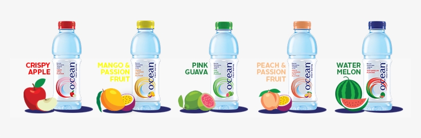 User Buys The O'cean Fruit Water Bottle With Paytm - Plastic Bottle, transparent png